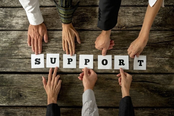 Home six ways marketing supports a sandler trained sales team